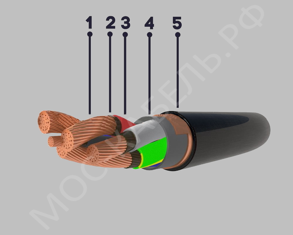 конструкция кабеля КГВЭВнг-FRLS