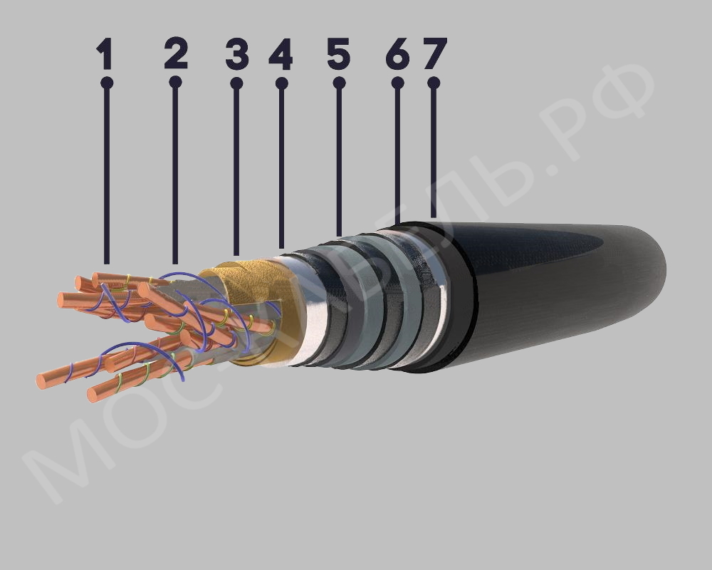 конструкция кабеля МКСАБпШп